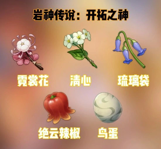 璃玥岩游记隐藏成就达成攻略