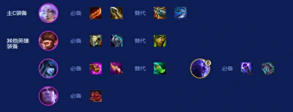 S16：拼多多艾欧