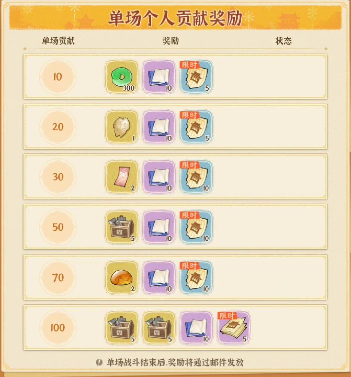 荣耀大乱斗玩法操作攻略