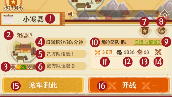 商战大乱斗玩法指南