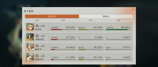 木魅山鬼原型剖析3攻略