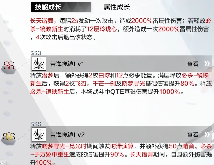 丽芙霁梦全方位养成攻略