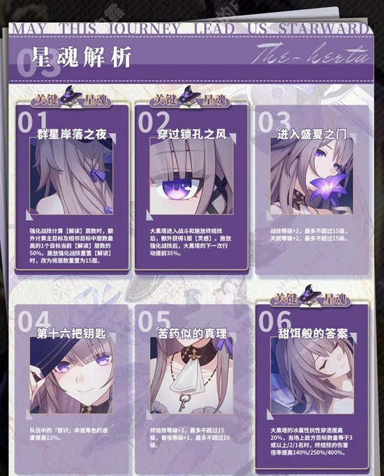 大黑塔培养攻略