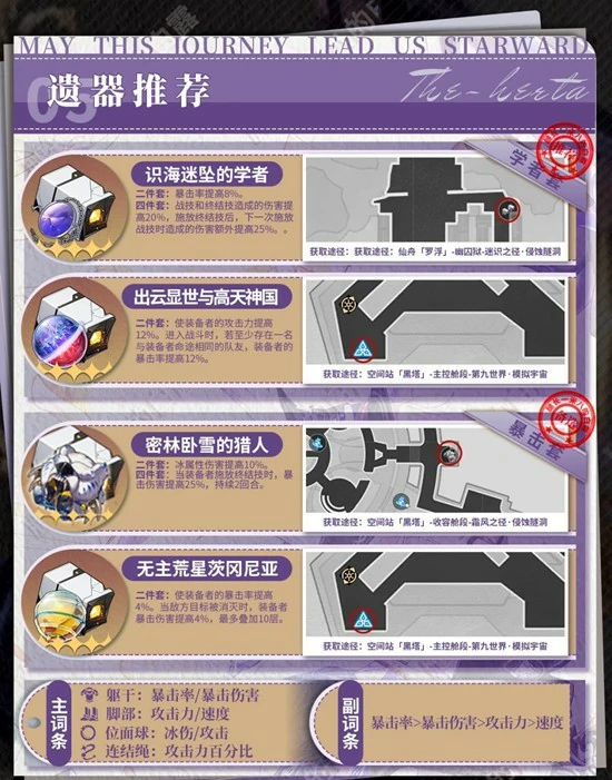 大黑塔培养攻略