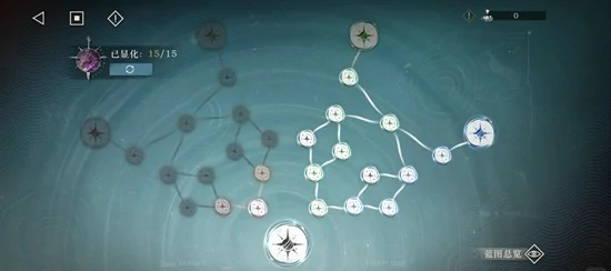 原始欢乐原型剖析通关攻略