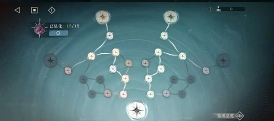 原始欢乐原型剖析通关攻略