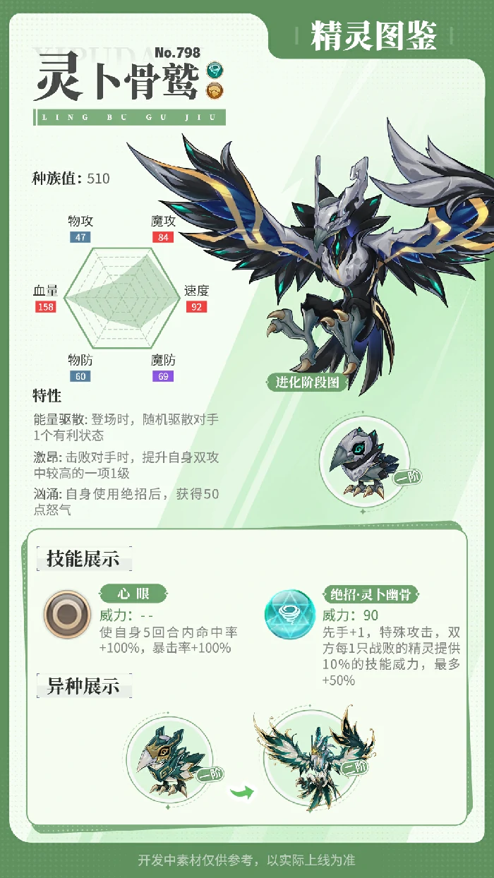 灵卜骨鹫精灵图鉴