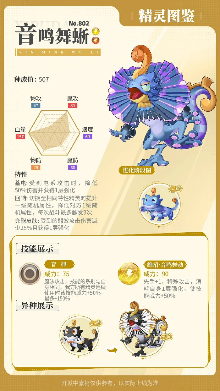 音鸣舞蜥技能介绍