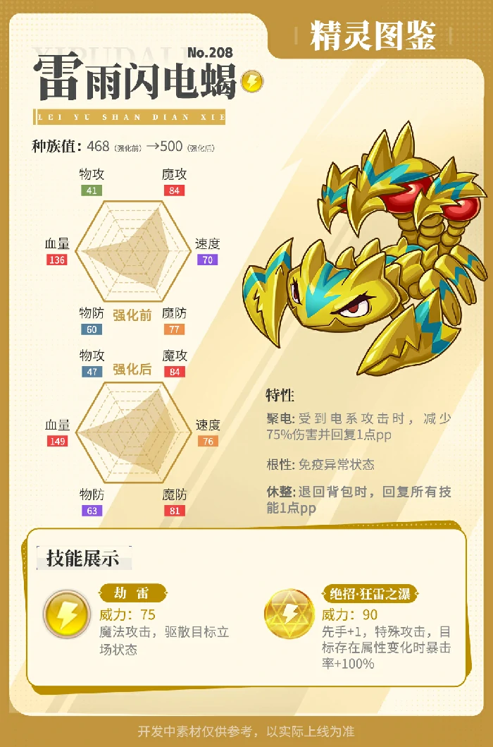 雷雨闪电蝎·强化获取方式