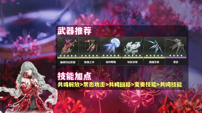 2.8弗洛洛培养攻略一图流