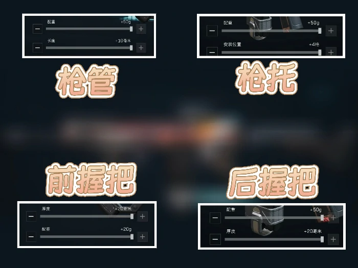 M7突击步枪战场改装推荐