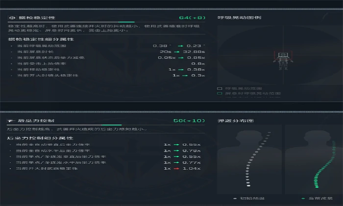 全面战场AK-12精改方案