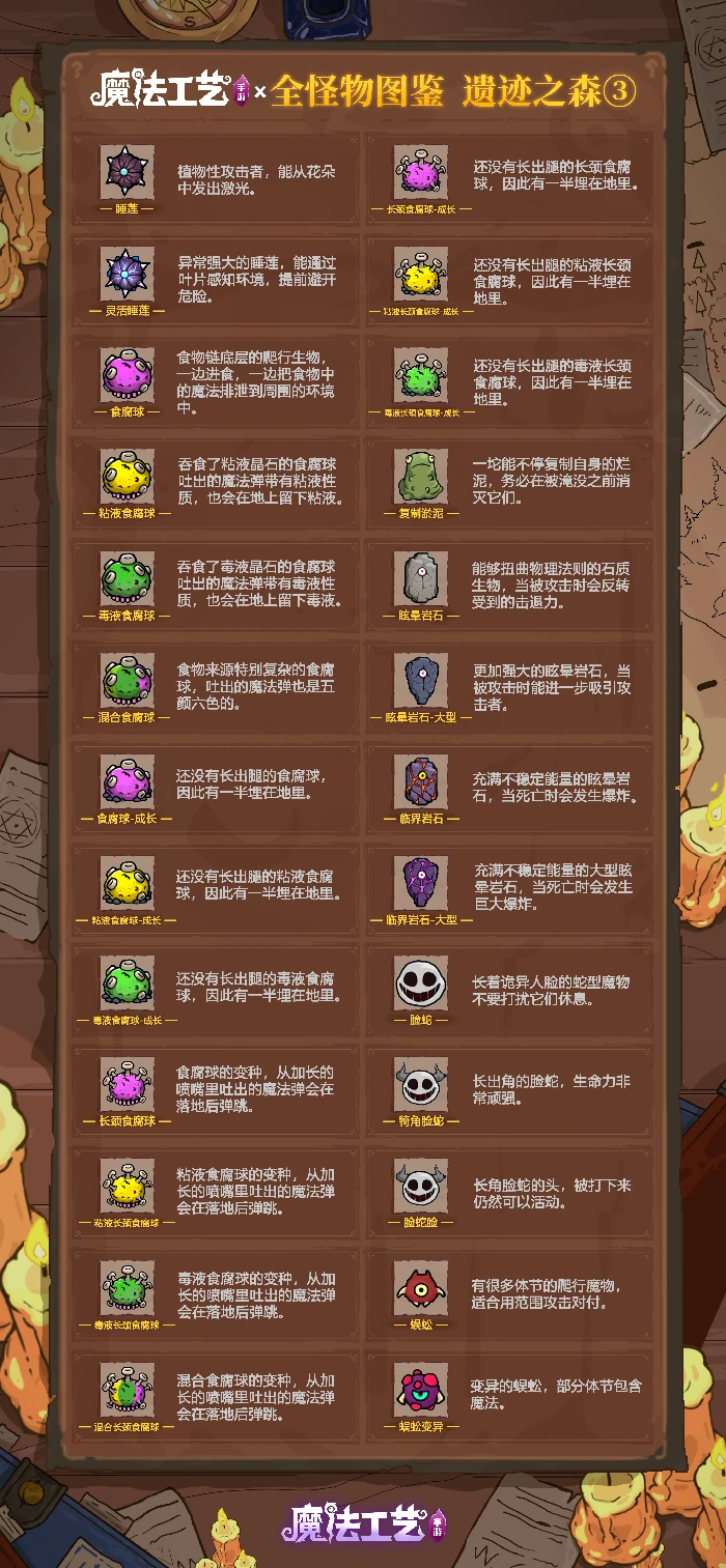 遗迹之森全怪物图鉴