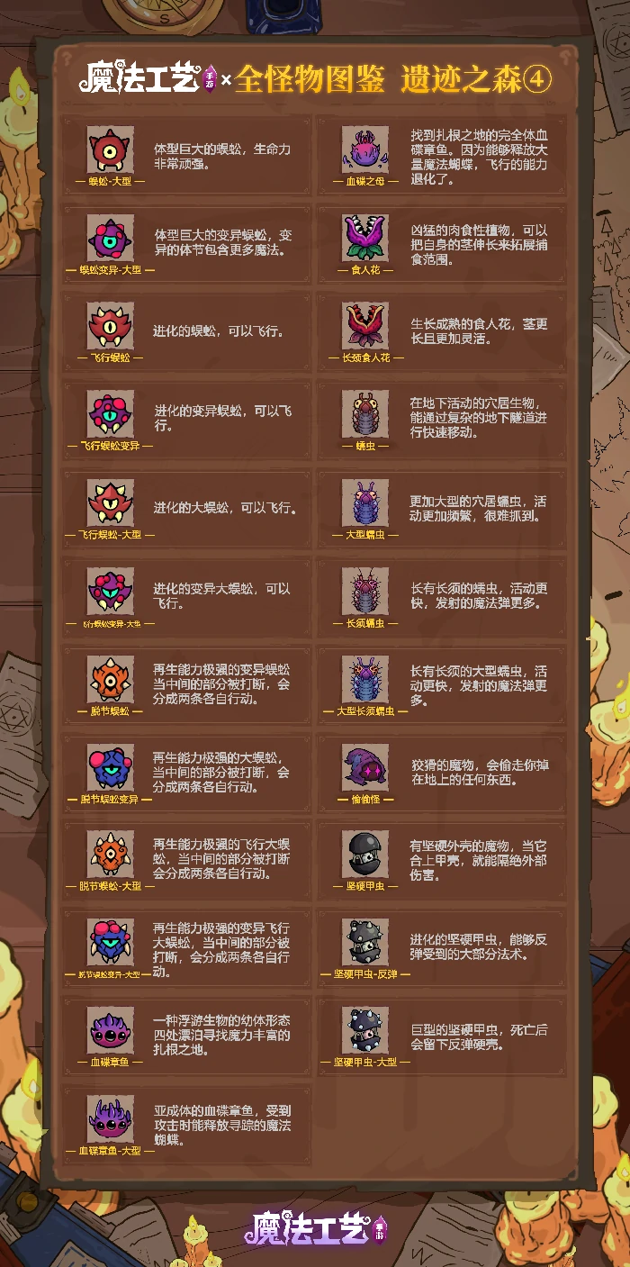 遗迹之森全怪物图鉴