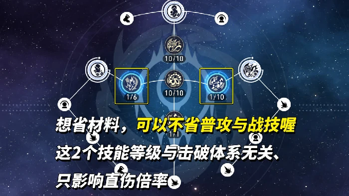 大丽花培养攻略