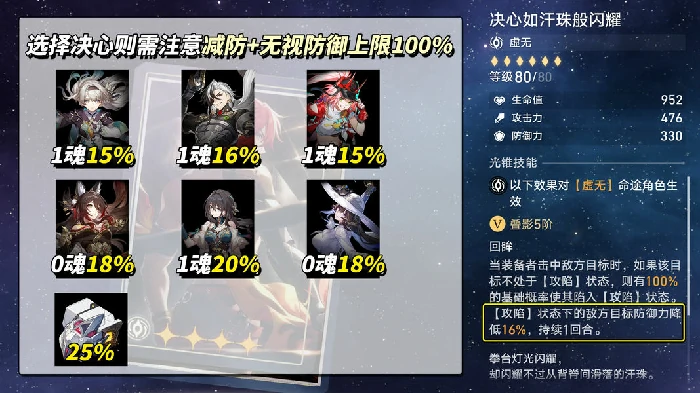 大丽花培养攻略