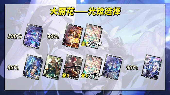 大丽花培养攻略