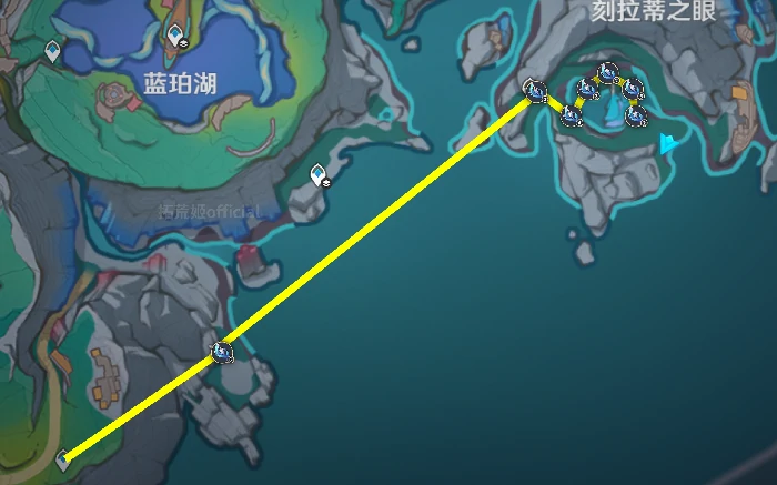 杜林角色材料收集位置
