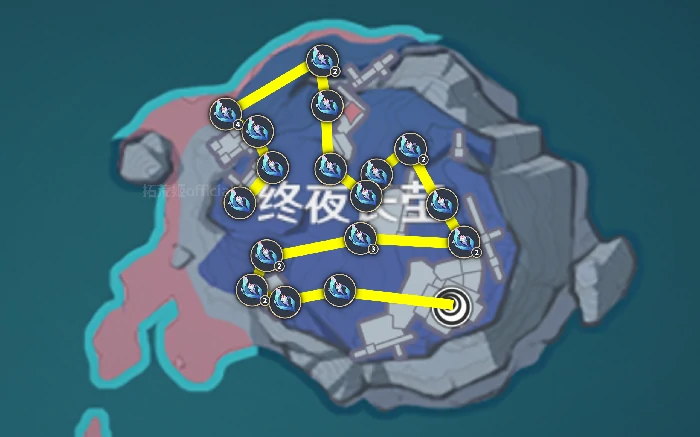 杜林角色材料收集位置