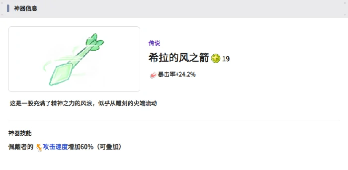 T0装备选择推荐