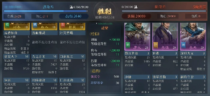 孙坚角色强度介绍