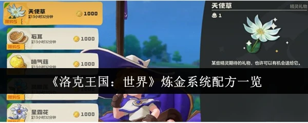 炼金系统配方一览