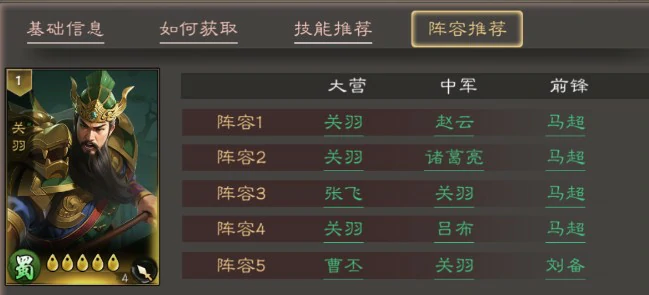 关羽队伍搭配推荐