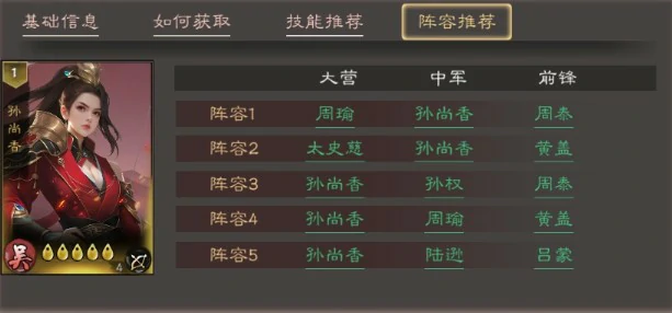 孙尚香养成攻略