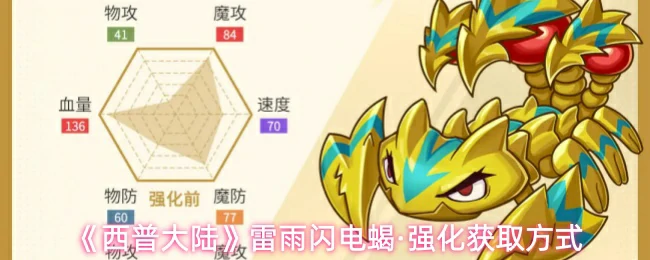 雷雨闪电蝎·强化获取方式