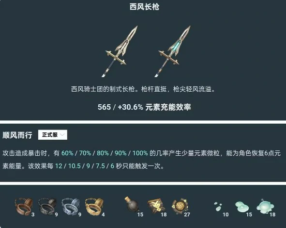 叶洛亚装备选择推荐