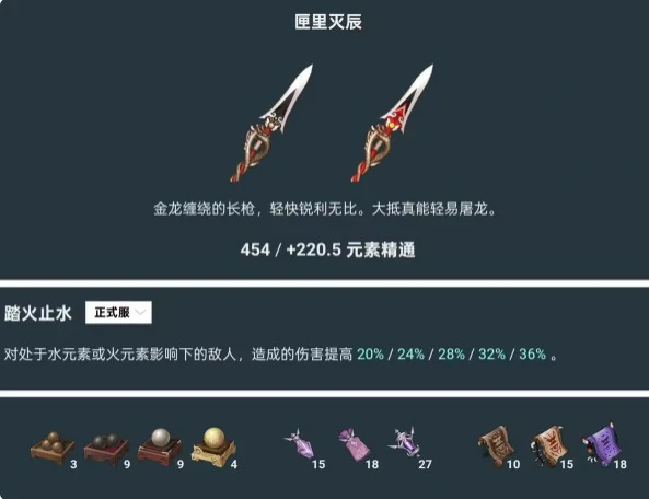 叶洛亚装备选择推荐