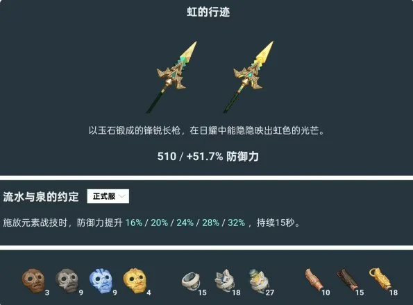 叶洛亚装备选择推荐