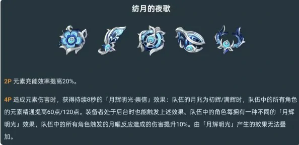 叶洛亚装备选择推荐