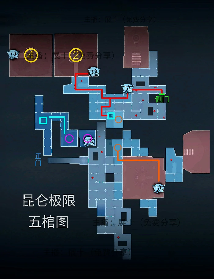 昆仑极限小抄
