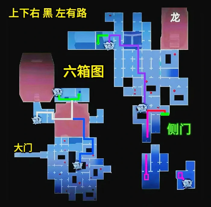 昆仑极限小抄