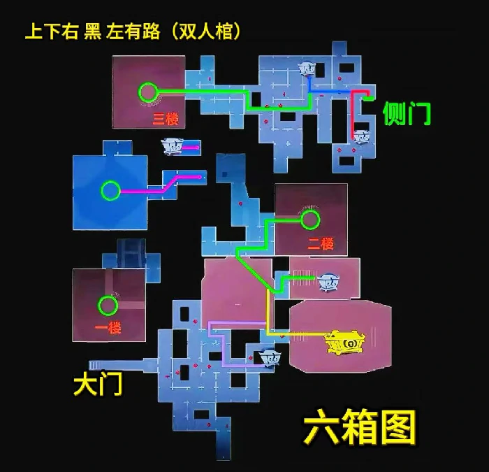 昆仑极限小抄