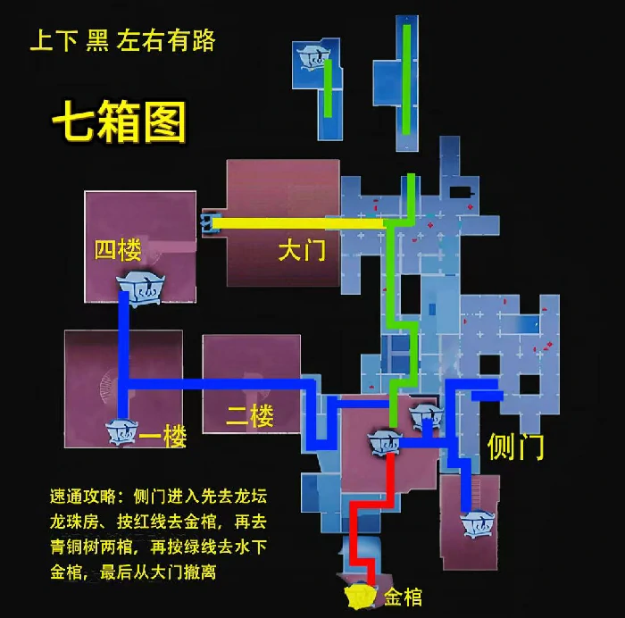 昆仑极限小抄