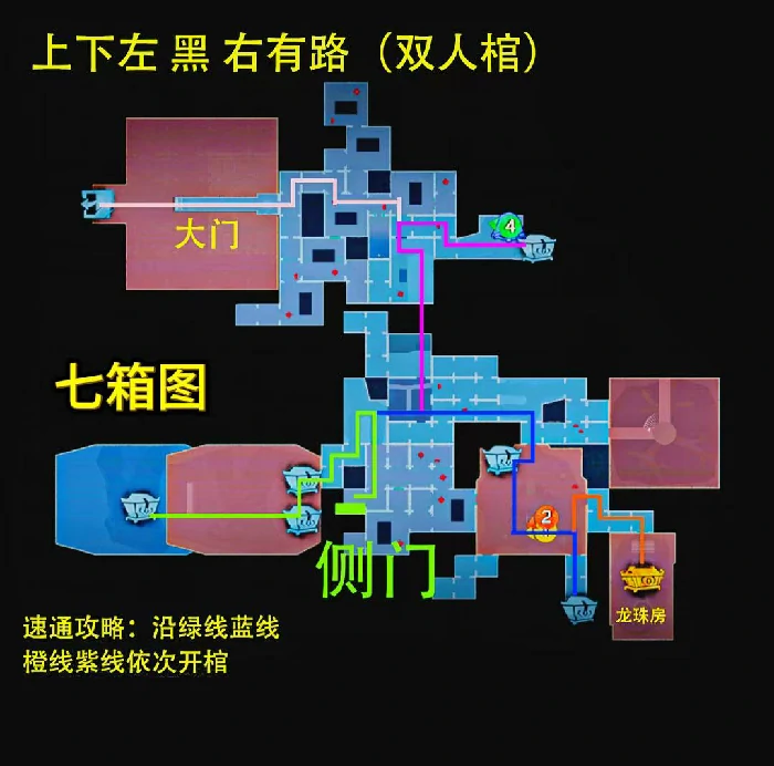 昆仑极限小抄