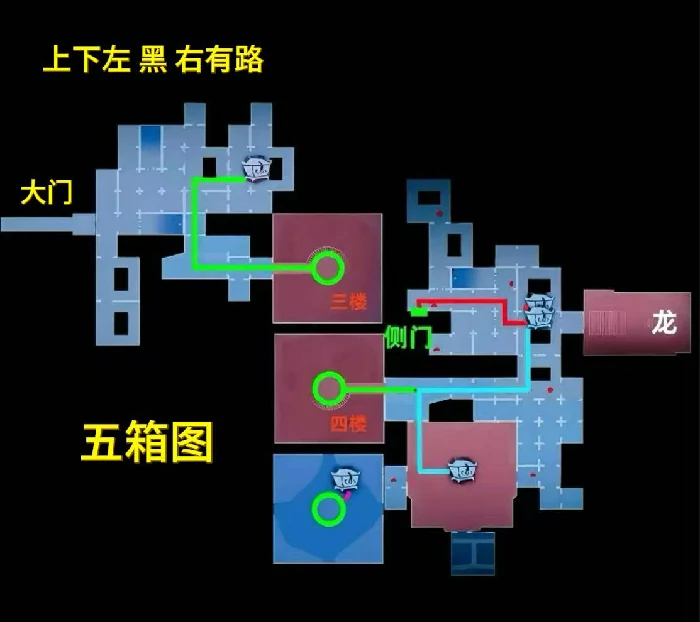 昆仑极限小抄