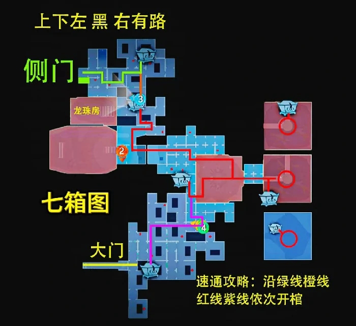 昆仑极限小抄
