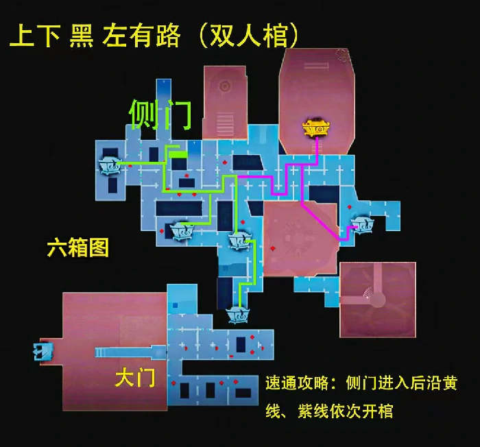 昆仑极限小抄