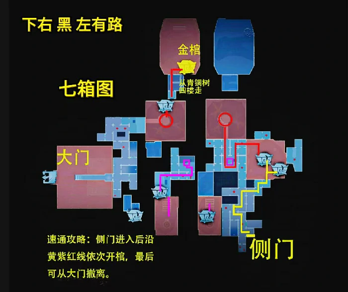 昆仑极限小抄