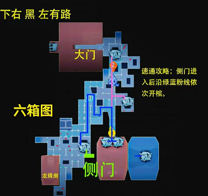 昆仑极限小抄