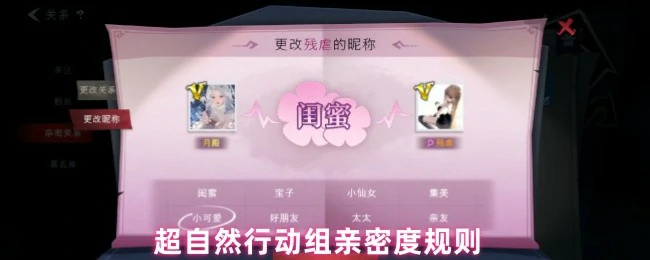 亲密度规则