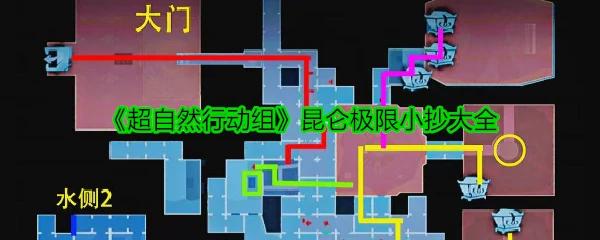 昆仑极限小抄
