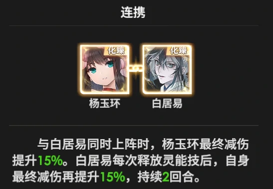 杨玉环技能介绍