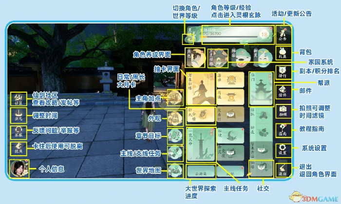 新手必看游戏界面介绍