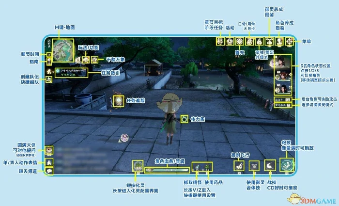 新手必看游戏界面介绍