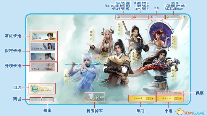 新手必看游戏界面介绍