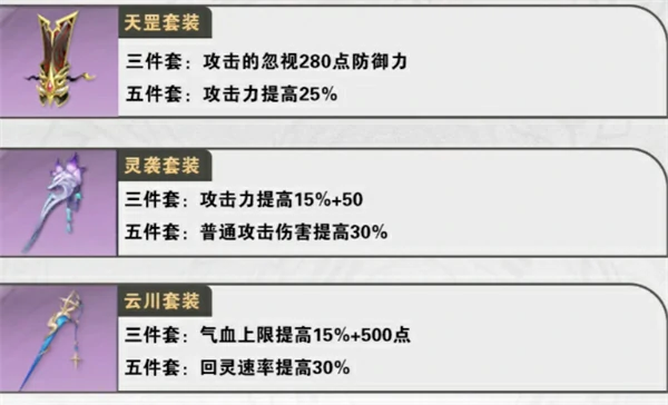 谢沧行养成攻略